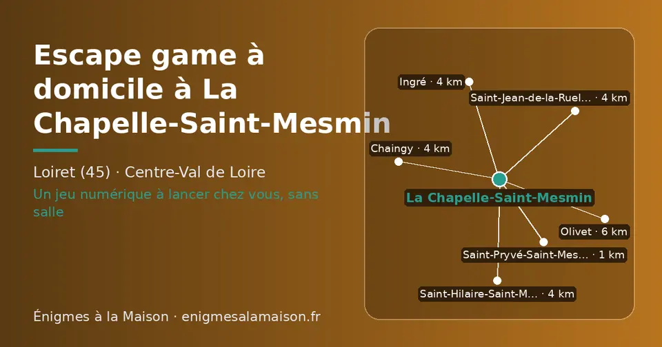 Carte schématique : La Chapelle-Saint-Mesmin et les communes voisines présentées sur ce site (Saint-Pryvé-Saint-Mesmin, Saint-Jean-de-la-Ruelle, Saint-Hilaire-Saint-Mesmin, Ingré, Chaingy, Olivet)