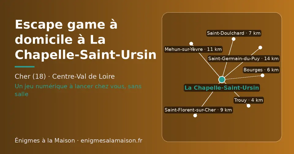 Carte schématique : La Chapelle-Saint-Ursin et les communes voisines présentées sur ce site (Trouy, Bourges, Saint-Doulchard, Saint-Florent-sur-Cher, Mehun-sur-Yèvre, Saint-Germain-du-Puy)