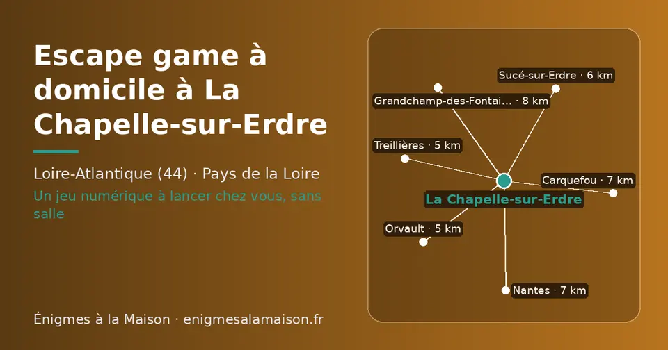 Carte schématique : La Chapelle-sur-Erdre et les communes voisines présentées sur ce site (Treillières, Orvault, Sucé-sur-Erdre, Carquefou, Nantes, Grandchamp-des-Fontaines)