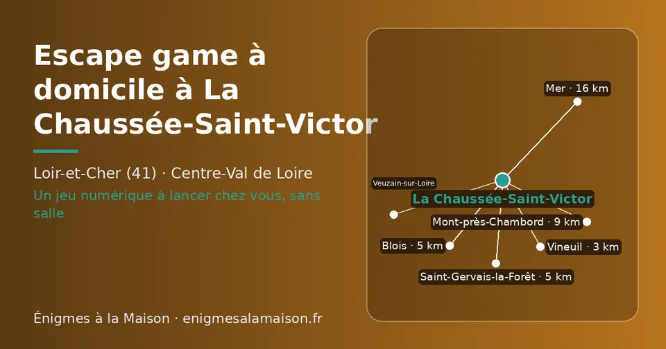 Carte schématique : La Chaussée-Saint-Victor et les communes voisines présentées sur ce site (Vineuil, Saint-Gervais-la-Forêt, Blois, Mont-près-Chambord, Mer, Veuzain-sur-Loire)