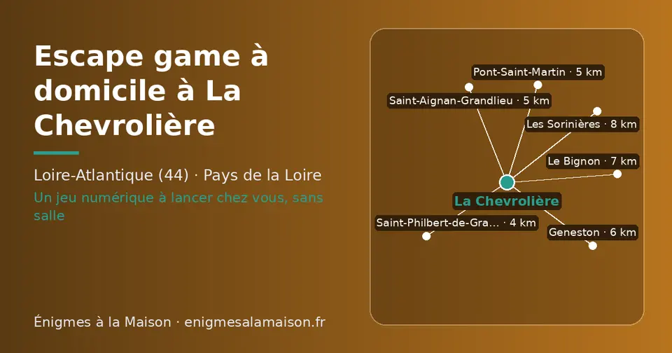 Carte schématique : La Chevrolière et les communes voisines présentées sur ce site (Saint-Philbert-de-Grand-Lieu, Pont-Saint-Martin, Saint-Aignan-Grandlieu, Geneston, Le Bignon, Les Sorinières)