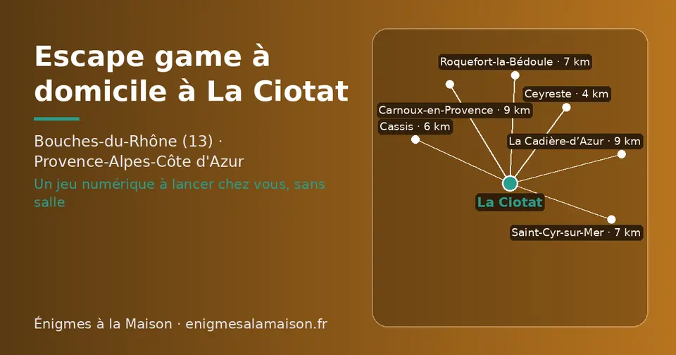 Carte schématique : La Ciotat et les communes voisines présentées sur ce site (Ceyreste, Cassis, Roquefort-la-Bédoule, Saint-Cyr-sur-Mer, La Cadière-d’Azur, Carnoux-en-Provence)