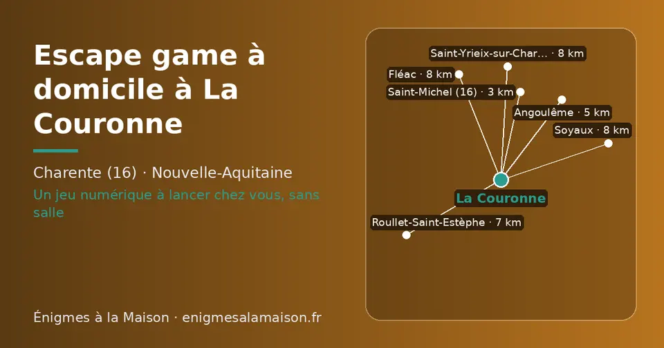 Carte schématique : La Couronne et les communes voisines présentées sur ce site (Saint-Michel (16), Angoulême, Roullet-Saint-Estèphe, Fléac, Saint-Yrieix-sur-Charente, Soyaux)