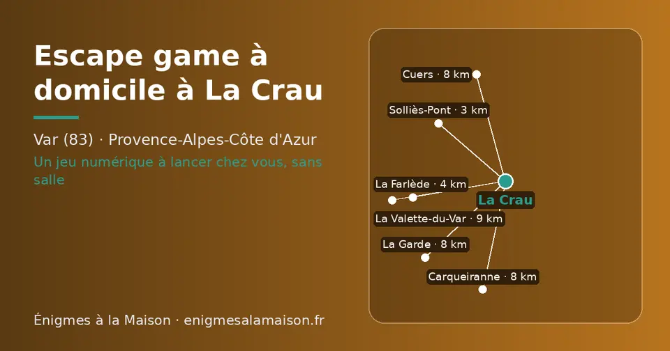 Carte schématique : La Crau et les communes voisines présentées sur ce site (Solliès-Pont, La Farlède, La Garde, Carqueiranne, Cuers, La Valette-du-Var)