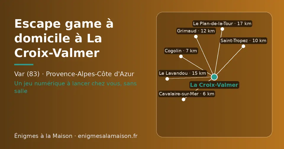 Carte schématique : La Croix-Valmer et les communes voisines présentées sur ce site (Cavalaire-sur-Mer, Cogolin, Saint-Tropez, Grimaud, Le Lavandou, Le Plan-de-la-Tour)