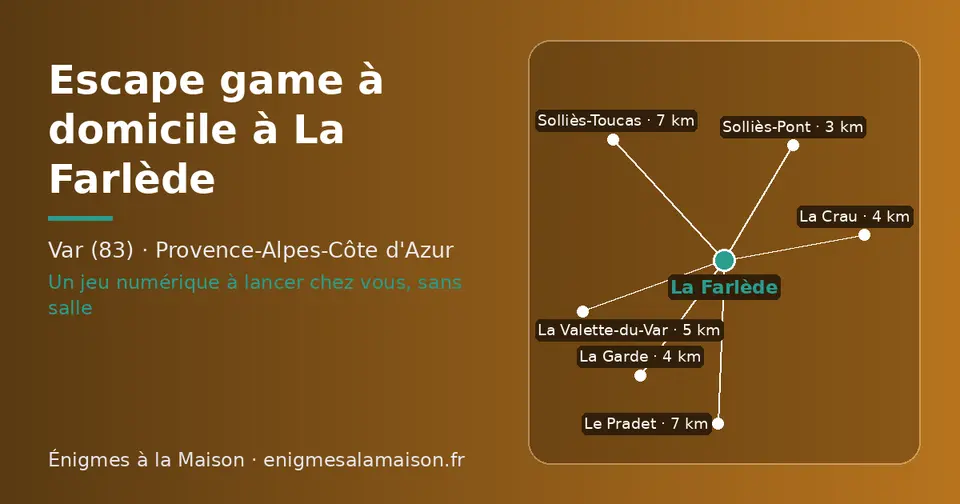 Carte schématique : La Farlède et les communes voisines présentées sur ce site (Solliès-Pont, La Crau, La Garde, La Valette-du-Var, Solliès-Toucas, Le Pradet)