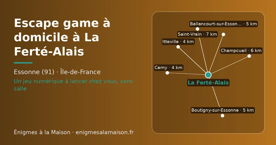 Carte schématique : La Ferté-Alais et les communes voisines présentées sur ce site (Itteville, Cerny, Ballancourt-sur-Essonne, Boutigny-sur-Essonne, Champcueil, Saint-Vrain)
