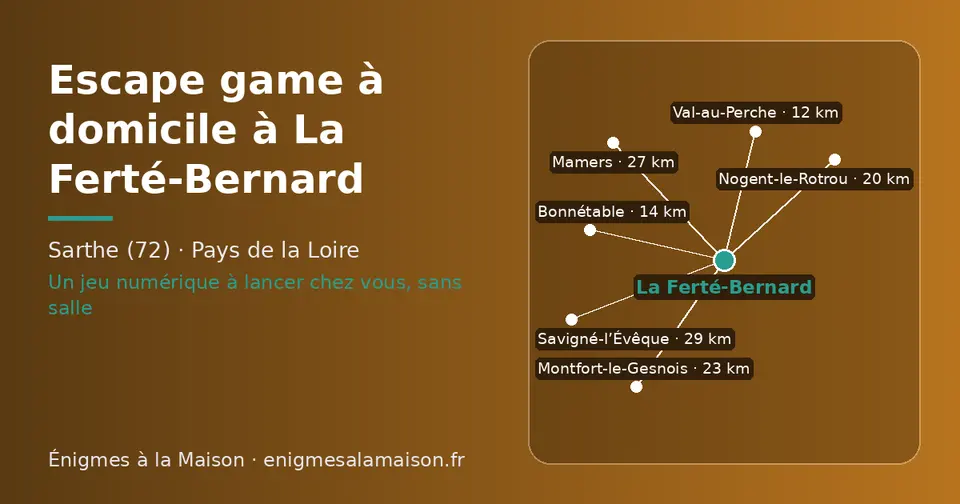 Carte schématique : La Ferté-Bernard et les communes voisines présentées sur ce site (Val-au-Perche, Bonnétable, Nogent-le-Rotrou, Montfort-le-Gesnois, Mamers, Savigné-l’Évêque)