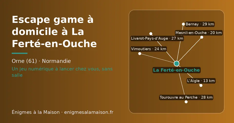 Carte schématique : La Ferté-en-Ouche et les communes voisines présentées sur ce site (L’Aigle, Mesnil-en-Ouche, Vimoutiers, Livarot-Pays-d’Auge, Tourouvre au Perche, Bernay)