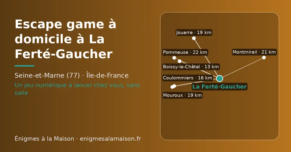 Carte schématique : La Ferté-Gaucher et les communes voisines présentées sur ce site (Boissy-le-Châtel, Coulommiers, Jouarre, Mouroux, Montmirail, Pommeuse)
