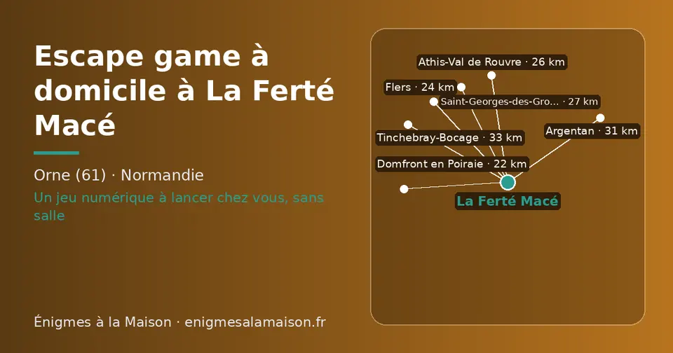 Carte schématique : La Ferté Macé et les communes voisines présentées sur ce site (Domfront en Poiraie, Flers, Athis-Val de Rouvre, Saint-Georges-des-Groseillers, Argentan, Tinchebray-Bocage)