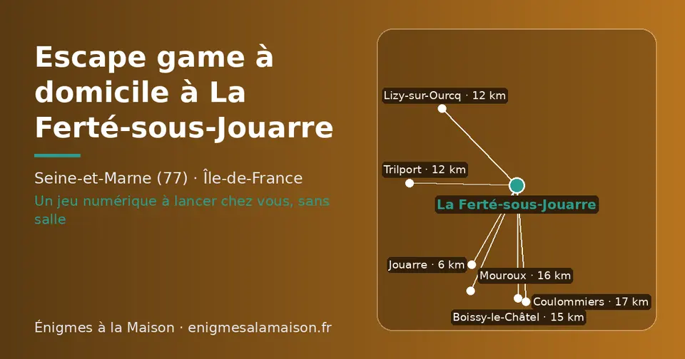 Carte schématique : La Ferté-sous-Jouarre et les communes voisines présentées sur ce site (Jouarre, Lizy-sur-Ourcq, Trilport, Boissy-le-Châtel, Mouroux, Coulommiers)