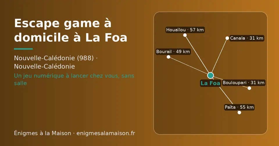 Carte schématique : La Foa et les communes voisines présentées sur ce site (Canala, Bouloupari, Bourail, Païta, Houaïlou)