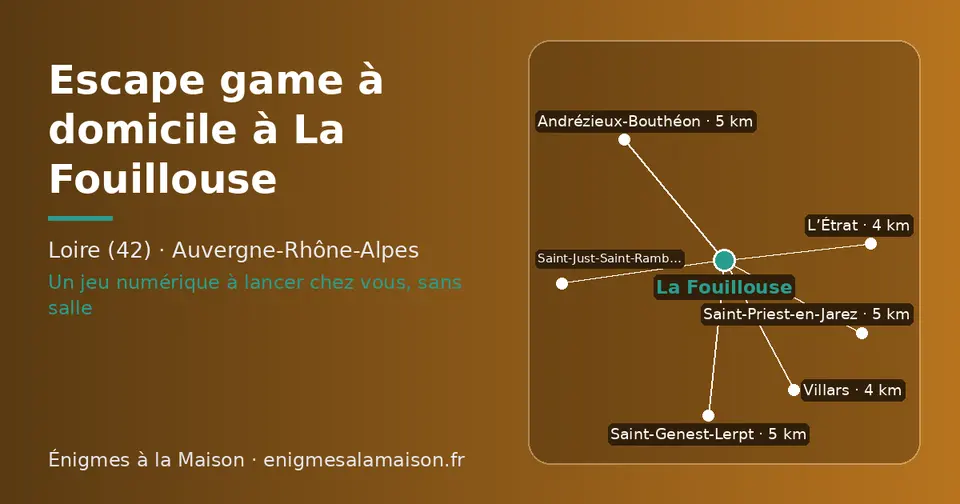 Carte schématique : La Fouillouse et les communes voisines présentées sur ce site (L’Étrat, Villars, Saint-Priest-en-Jarez, Andrézieux-Bouthéon, Saint-Genest-Lerpt, Saint-Just-Saint-Rambert)