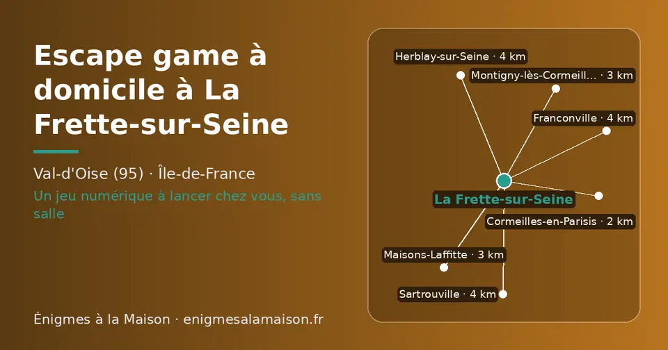 Carte schématique : La Frette-sur-Seine et les communes voisines présentées sur ce site (Cormeilles-en-Parisis, Montigny-lès-Cormeilles, Maisons-Laffitte, Franconville, Herblay-sur-Seine, Sartrouville)