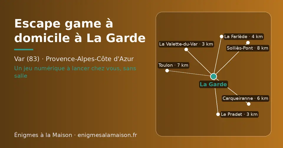Carte schématique : La Garde et les communes voisines présentées sur ce site (La Valette-du-Var, Le Pradet, La Farlède, Carqueiranne, Toulon, Solliès-Pont)