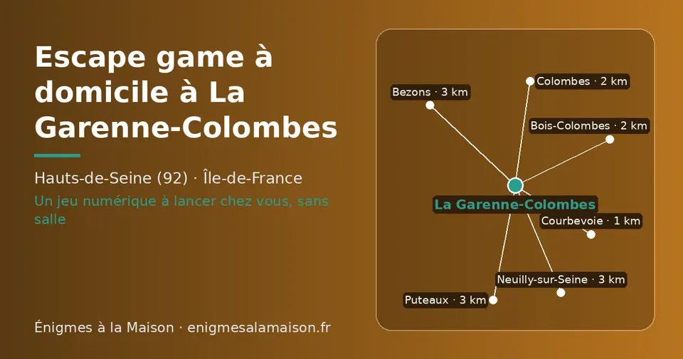 Carte schématique : La Garenne-Colombes et les communes voisines présentées sur ce site (Courbevoie, Colombes, Bois-Colombes, Puteaux, Neuilly-sur-Seine, Bezons)