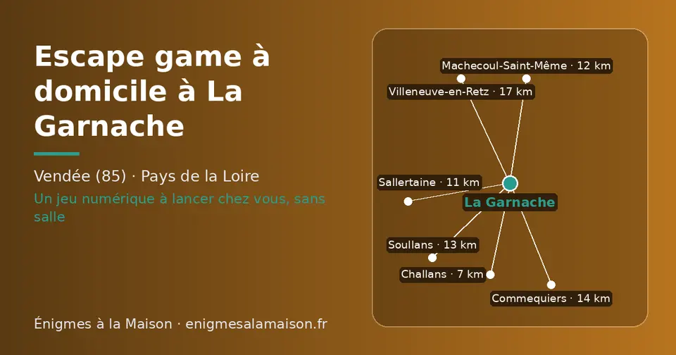 Carte schématique : La Garnache et les communes voisines présentées sur ce site (Challans, Sallertaine, Machecoul-Saint-Même, Soullans, Commequiers, Villeneuve-en-Retz)
