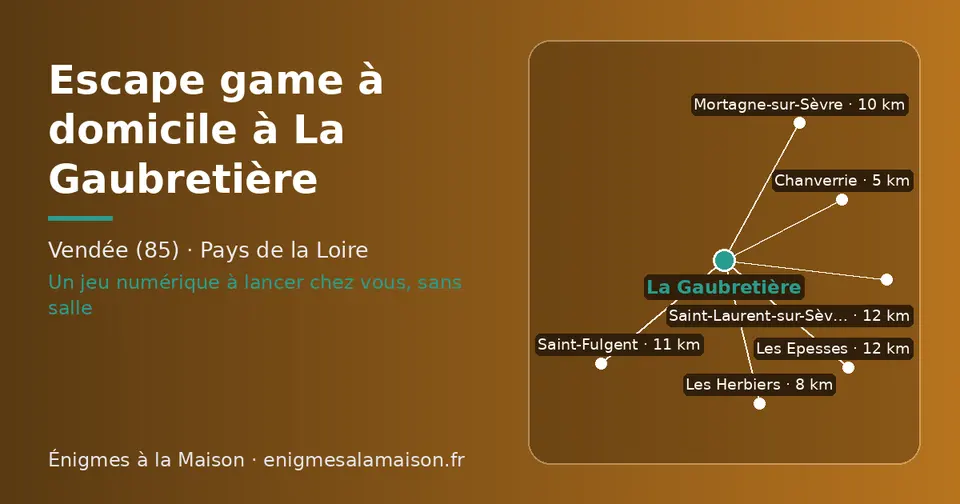 Carte schématique : La Gaubretière et les communes voisines présentées sur ce site (Chanverrie, Les Herbiers, Mortagne-sur-Sèvre, Saint-Fulgent, Saint-Laurent-sur-Sèvre, Les Epesses)
