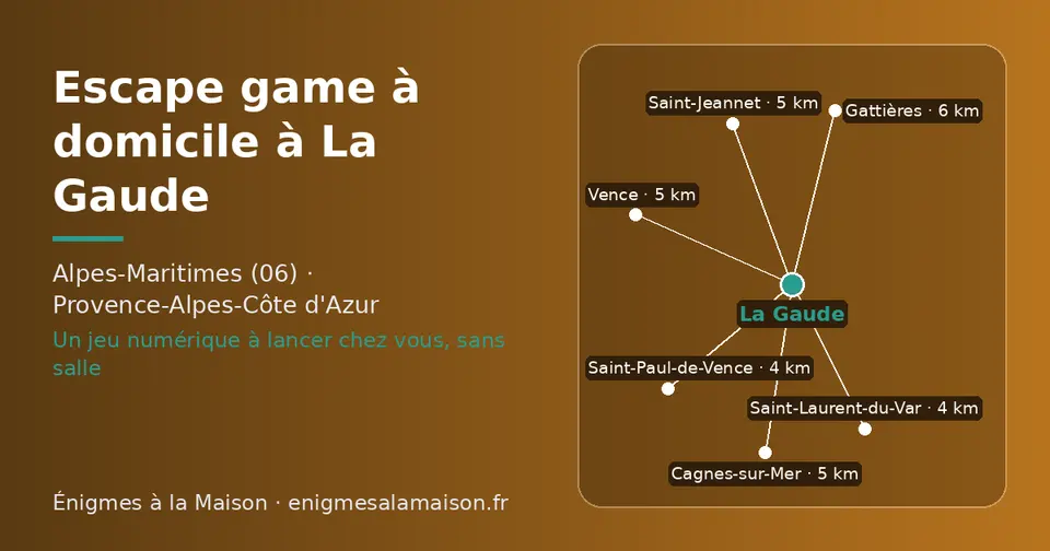 Carte schématique : La Gaude et les communes voisines présentées sur ce site (Saint-Laurent-du-Var, Saint-Paul-de-Vence, Saint-Jeannet, Cagnes-sur-Mer, Vence, Gattières)