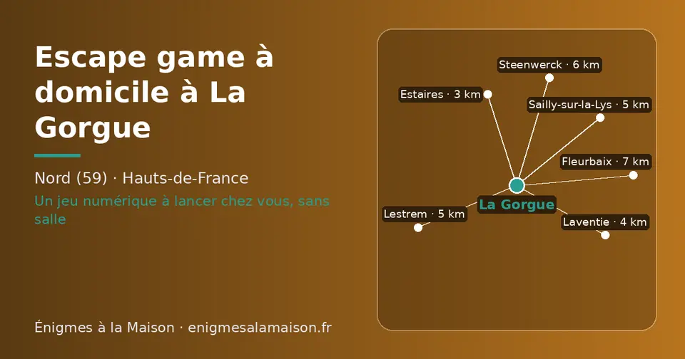 Carte schématique : La Gorgue et les communes voisines présentées sur ce site (Estaires, Laventie, Lestrem, Sailly-sur-la-Lys, Steenwerck, Fleurbaix)