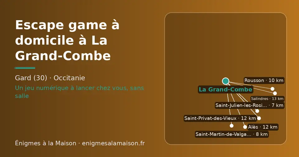 Carte schématique : La Grand-Combe et les communes voisines présentées sur ce site (Saint-Julien-les-Rosiers, Saint-Martin-de-Valgalgues, Rousson, Alès, Saint-Privat-des-Vieux, Salindres)