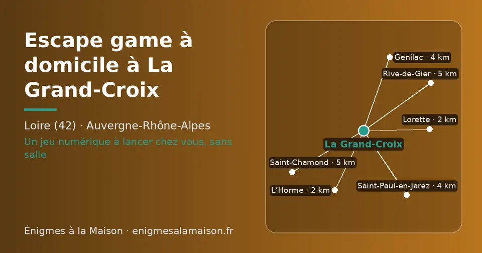 Carte schématique : La Grand-Croix et les communes voisines présentées sur ce site (L’Horme, Lorette, Genilac, Saint-Paul-en-Jarez, Rive-de-Gier, Saint-Chamond)
