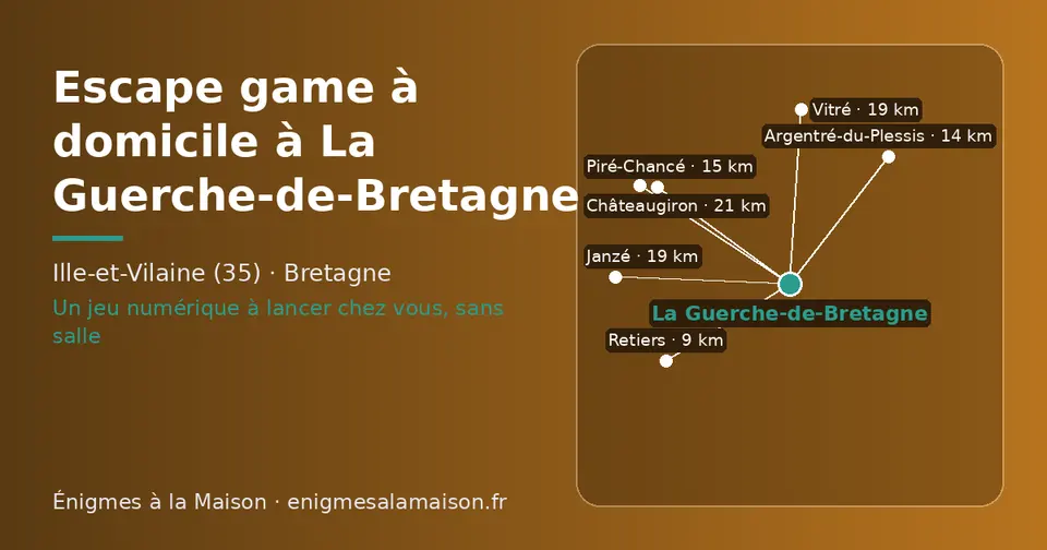 Carte schématique : La Guerche-de-Bretagne et les communes voisines présentées sur ce site (Retiers, Argentré-du-Plessis, Piré-Chancé, Vitré, Janzé, Châteaugiron)