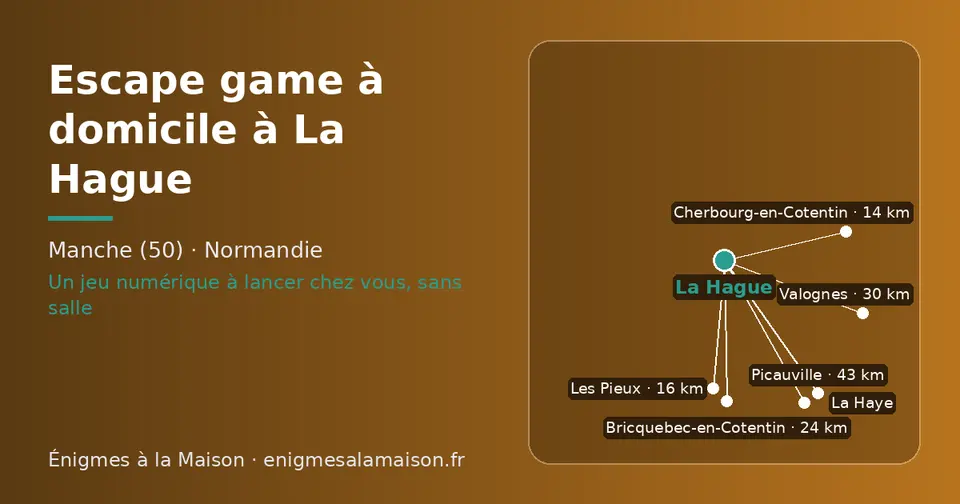 Carte schématique : La Hague et les communes voisines présentées sur ce site (Cherbourg-en-Cotentin, Les Pieux, Bricquebec-en-Cotentin, Valognes, Picauville, La Haye)