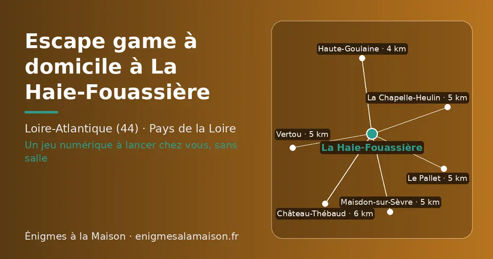 Carte schématique : La Haie-Fouassière et les communes voisines présentées sur ce site (Haute-Goulaine, La Chapelle-Heulin, Le Pallet, Maisdon-sur-Sèvre, Vertou, Château-Thébaud)