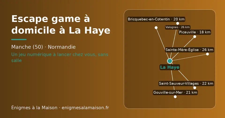 Carte schématique : La Haye et les communes voisines présentées sur ce site (Picauville, Bricquebec-en-Cotentin, Gouville-sur-Mer, Saint-Sauveur-Villages, Sainte-Mère-Église, Valognes)