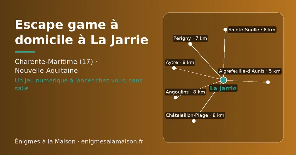 Carte schématique : La Jarrie et les communes voisines présentées sur ce site (Aigrefeuille-d’Aunis, Périgny, Châtelaillon-Plage, Angoulins, Aytré, Sainte-Soulle)