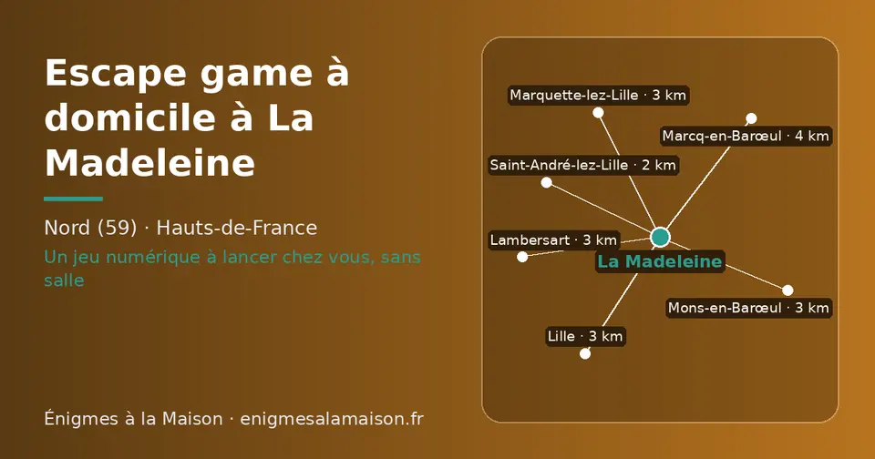 Carte schématique : La Madeleine et les communes voisines présentées sur ce site (Saint-André-lez-Lille, Marquette-lez-Lille, Mons-en-Barœul, Lille, Lambersart, Marcq-en-Barœul)