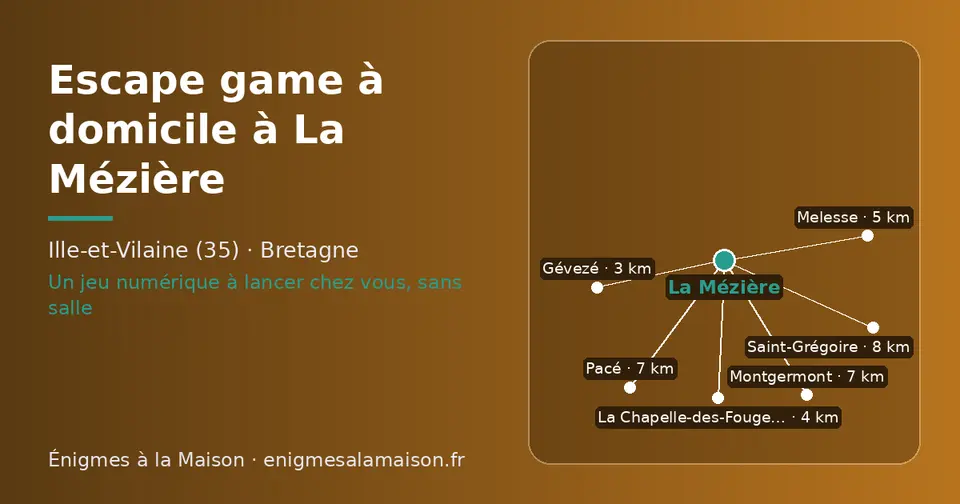 Carte schématique : La Mézière et les communes voisines présentées sur ce site (Gévezé, La Chapelle-des-Fougeretz, Melesse, Pacé, Montgermont, Saint-Grégoire)