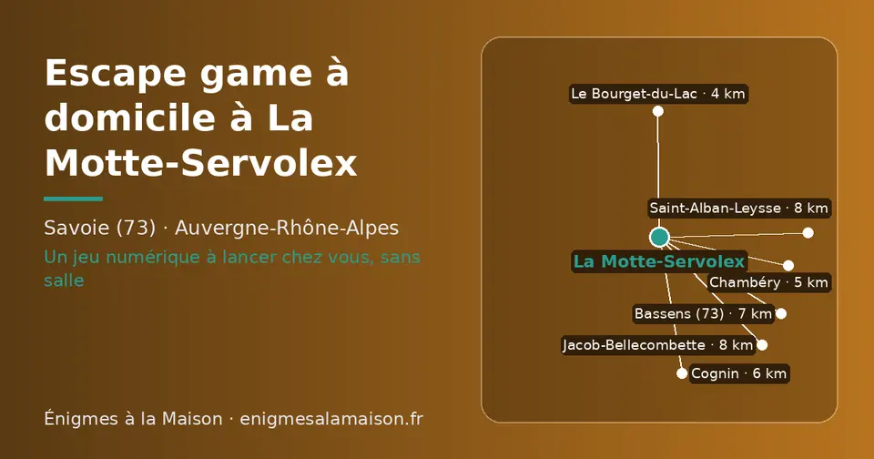Carte schématique : La Motte-Servolex et les communes voisines présentées sur ce site (Le Bourget-du-Lac, Chambéry, Cognin, Bassens (73), Jacob-Bellecombette, Saint-Alban-Leysse)
