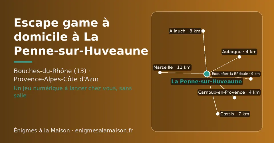 Carte schématique : La Penne-sur-Huveaune et les communes voisines présentées sur ce site (Aubagne, Carnoux-en-Provence, Cassis, Allauch, Roquefort-la-Bédoule, Marseille)