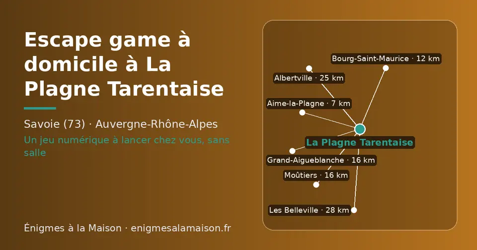 Carte schématique : La Plagne Tarentaise et les communes voisines présentées sur ce site (Aime-la-Plagne, Bourg-Saint-Maurice, Grand-Aigueblanche, Moûtiers, Albertville, Les Belleville)