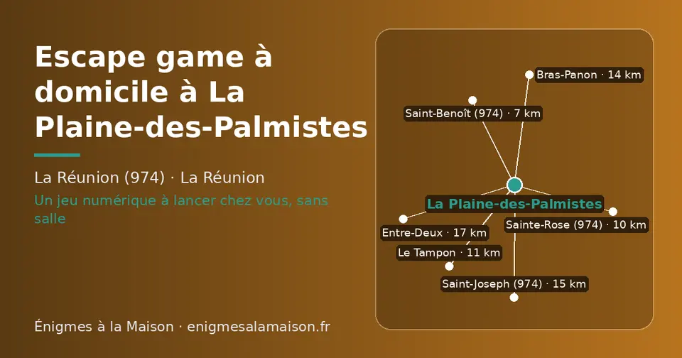 Carte schématique : La Plaine-des-Palmistes et les communes voisines présentées sur ce site (Saint-Benoît (974), Sainte-Rose (974), Le Tampon, Bras-Panon, Saint-Joseph (974), Entre-Deux)