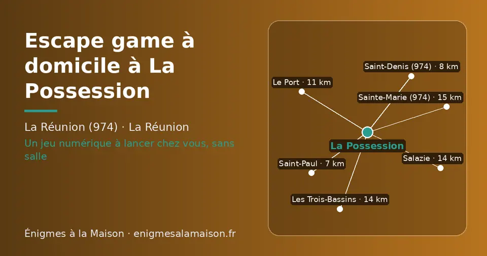 Carte schématique : La Possession et les communes voisines présentées sur ce site (Saint-Paul, Saint-Denis (974), Le Port, Salazie, Les Trois-Bassins, Sainte-Marie (974))