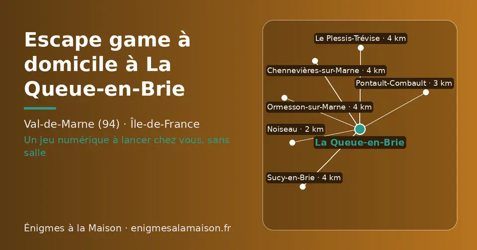 Carte schématique : La Queue-en-Brie et les communes voisines présentées sur ce site (Noiseau, Pontault-Combault, Le Plessis-Trévise, Chennevières-sur-Marne, Sucy-en-Brie, Ormesson-sur-Marne)