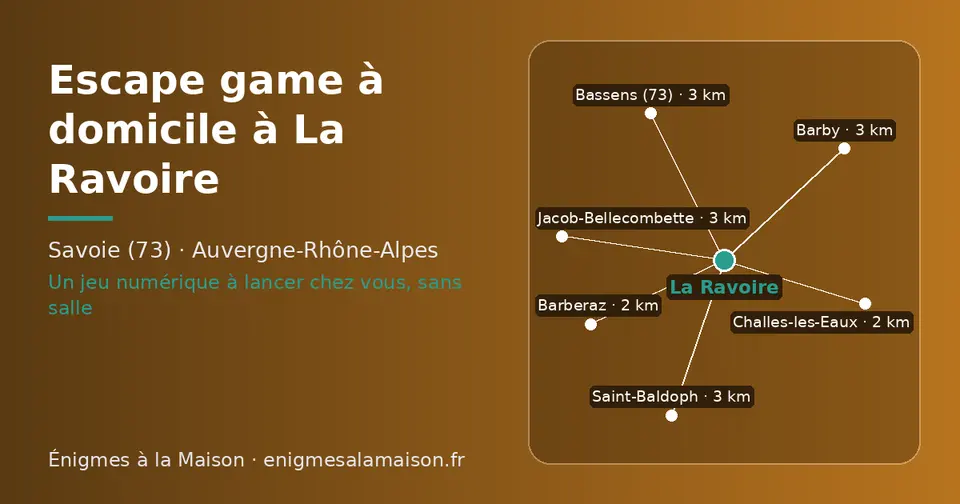 Carte schématique : La Ravoire et les communes voisines présentées sur ce site (Barberaz, Challes-les-Eaux, Barby, Saint-Baldoph, Jacob-Bellecombette, Bassens (73))