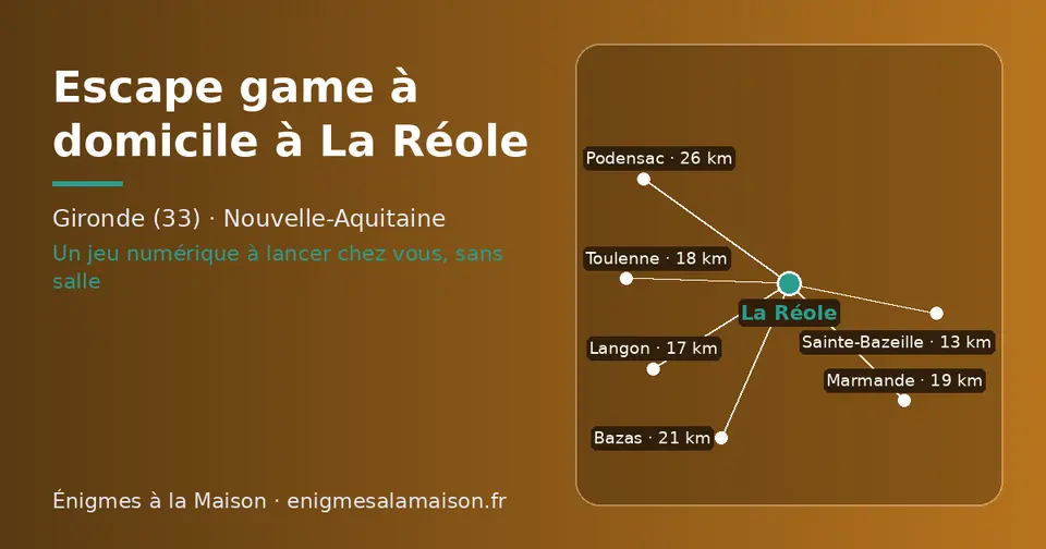 Carte schématique : La Réole et les communes voisines présentées sur ce site (Sainte-Bazeille, Langon, Toulenne, Marmande, Bazas, Podensac)