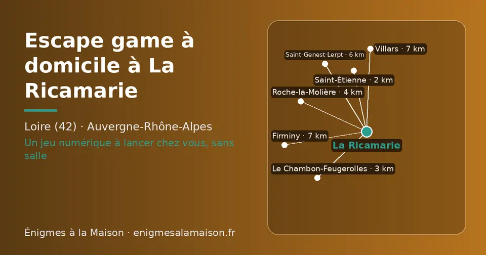 Carte schématique : La Ricamarie et les communes voisines présentées sur ce site (Saint-Étienne, Le Chambon-Feugerolles, Roche-la-Molière, Saint-Genest-Lerpt, Firminy, Villars)