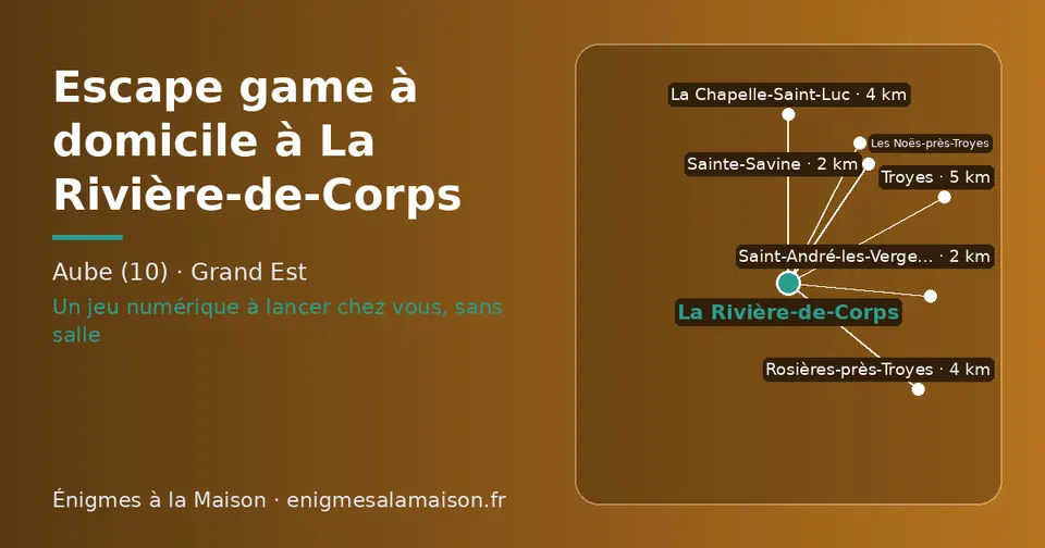 Carte schématique : La Rivière-de-Corps et les communes voisines présentées sur ce site (Saint-André-les-Vergers, Sainte-Savine, Les Noës-près-Troyes, Rosières-près-Troyes, La Chapelle-Saint-Luc, Troyes)