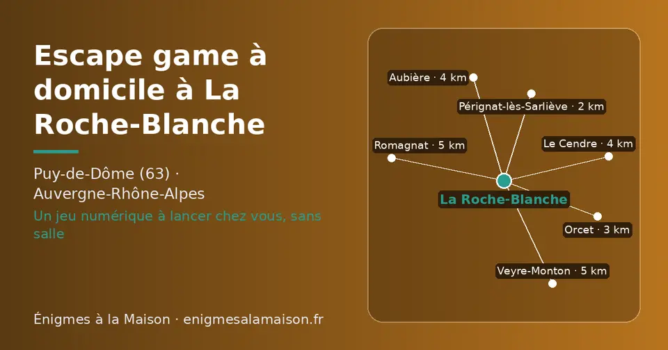 Carte schématique : La Roche-Blanche et les communes voisines présentées sur ce site (Pérignat-lès-Sarliève, Orcet, Aubière, Le Cendre, Romagnat, Veyre-Monton)