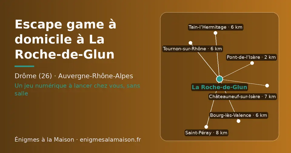 Carte schématique : La Roche-de-Glun et les communes voisines présentées sur ce site (Pont-de-l’Isère, Tournon-sur-Rhône, Bourg-lès-Valence, Tain-l’Hermitage, Châteauneuf-sur-Isère, Saint-Péray)