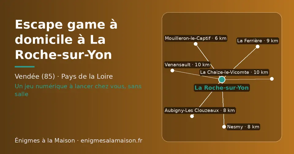 Carte schématique : La Roche-sur-Yon et les communes voisines présentées sur ce site (Mouilleron-le-Captif, Aubigny-Les Clouzeaux, Nesmy, La Ferrière, Venansault, La Chaize-le-Vicomte)
