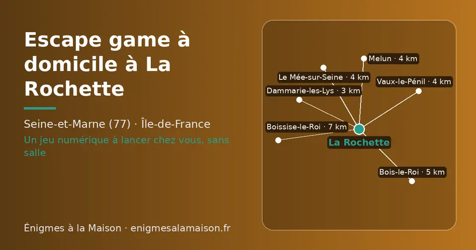 Carte schématique : La Rochette et les communes voisines présentées sur ce site (Dammarie-les-Lys, Vaux-le-Pénil, Melun, Le Mée-sur-Seine, Bois-le-Roi, Boissise-le-Roi)