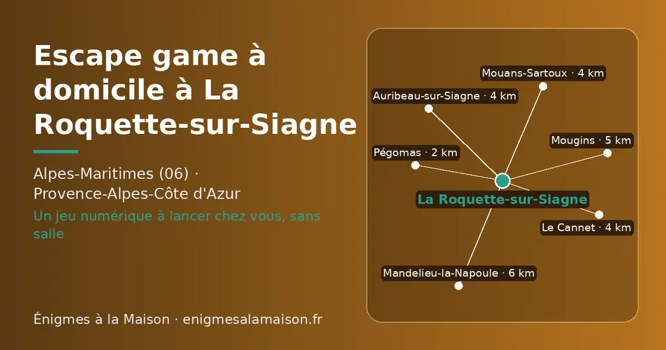 Carte schématique : La Roquette-sur-Siagne et les communes voisines présentées sur ce site (Pégomas, Auribeau-sur-Siagne, Mouans-Sartoux, Le Cannet, Mougins, Mandelieu-la-Napoule)
