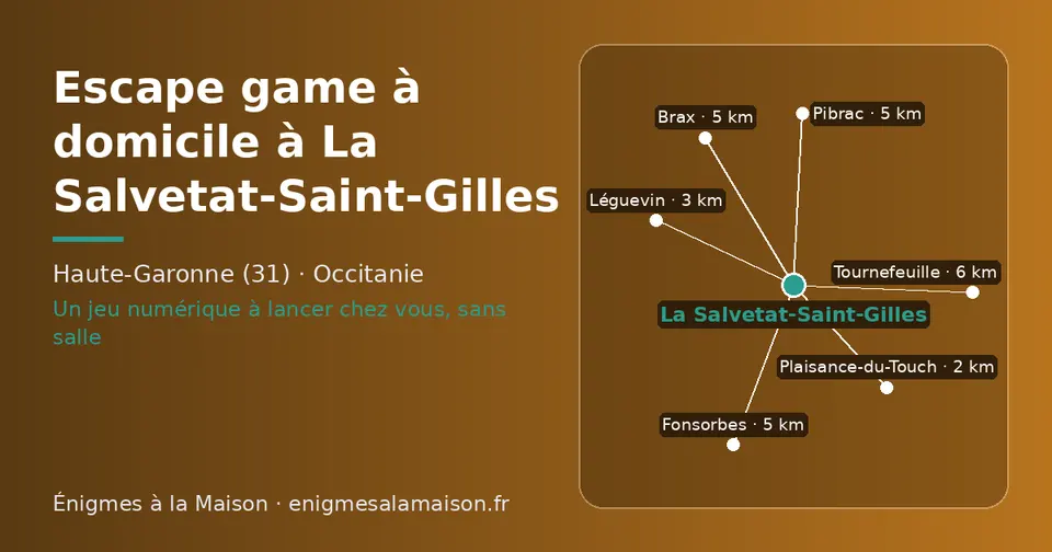 Carte schématique : La Salvetat-Saint-Gilles et les communes voisines présentées sur ce site (Plaisance-du-Touch, Léguevin, Brax, Fonsorbes, Pibrac, Tournefeuille)
